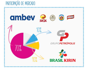 Compra acirra concorrência da Unilever com a Procter - WSJ