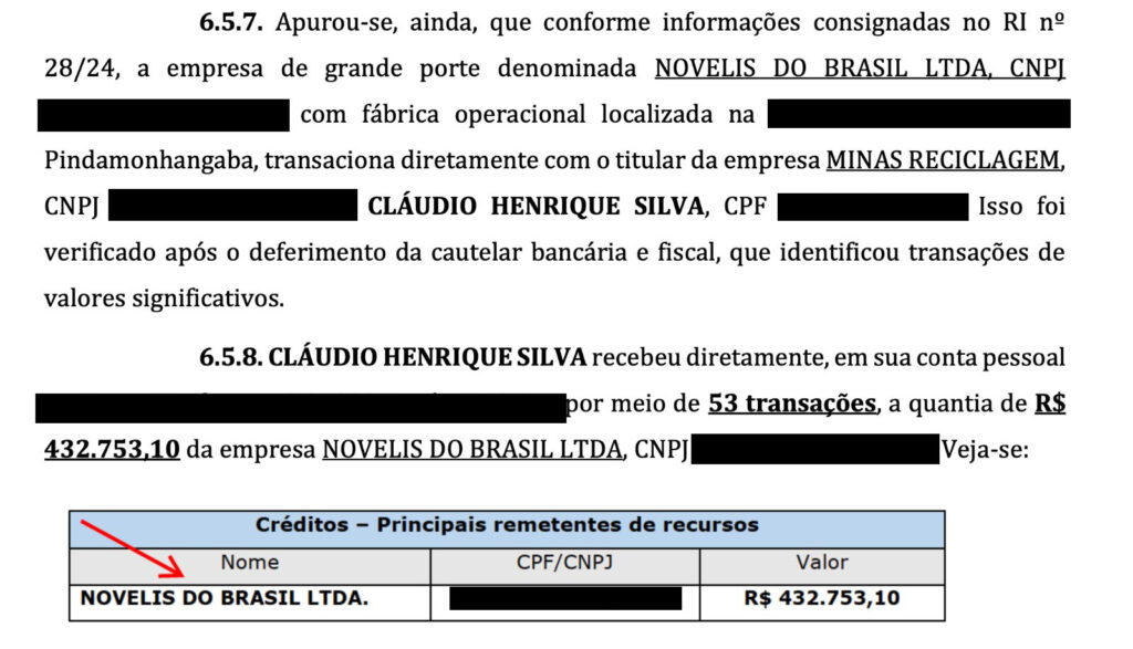 A Novelis fez 53 depósitos na conta pessoal de um dos sócios da Minas Reciclagem. Ele foi detido durante a Operação Salus et Dignitas, por posse ilegal de arma (Reprodução / MP-SP)