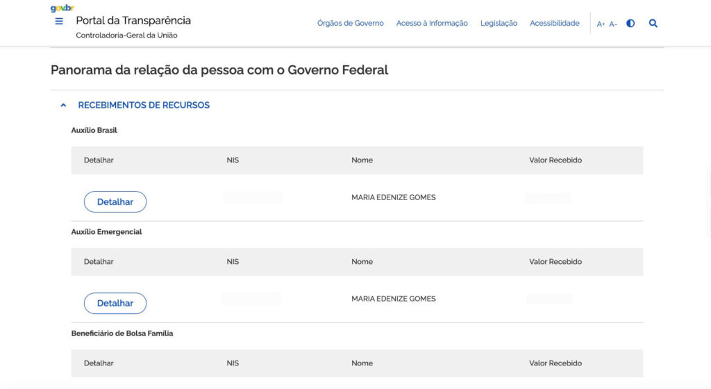 O nome de Maria Edenize Gomes aparece em cadastro oficial do governo federal de benefícios sociais; perfil destoa de sócia de estabelecimento com mais de uma centena de empregados (Imagem: Reprodução)