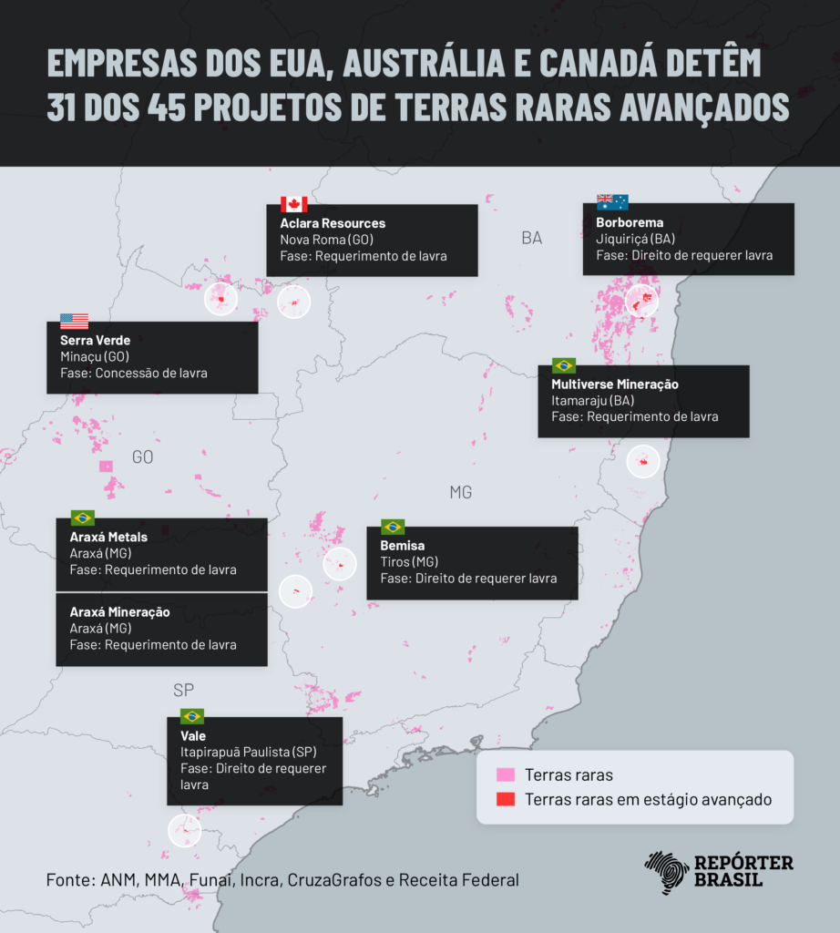 mapa terras raras
